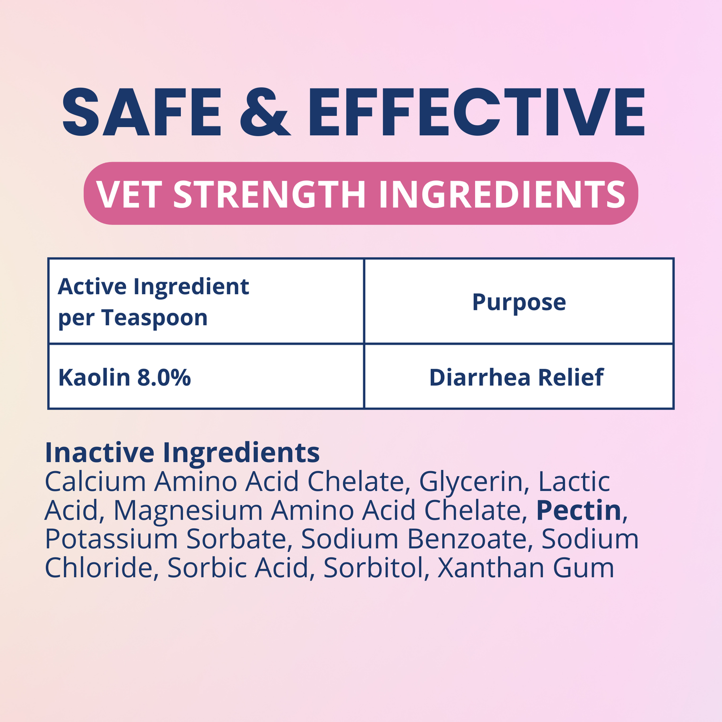 Anti-Diarrhea Liquid For Dogs