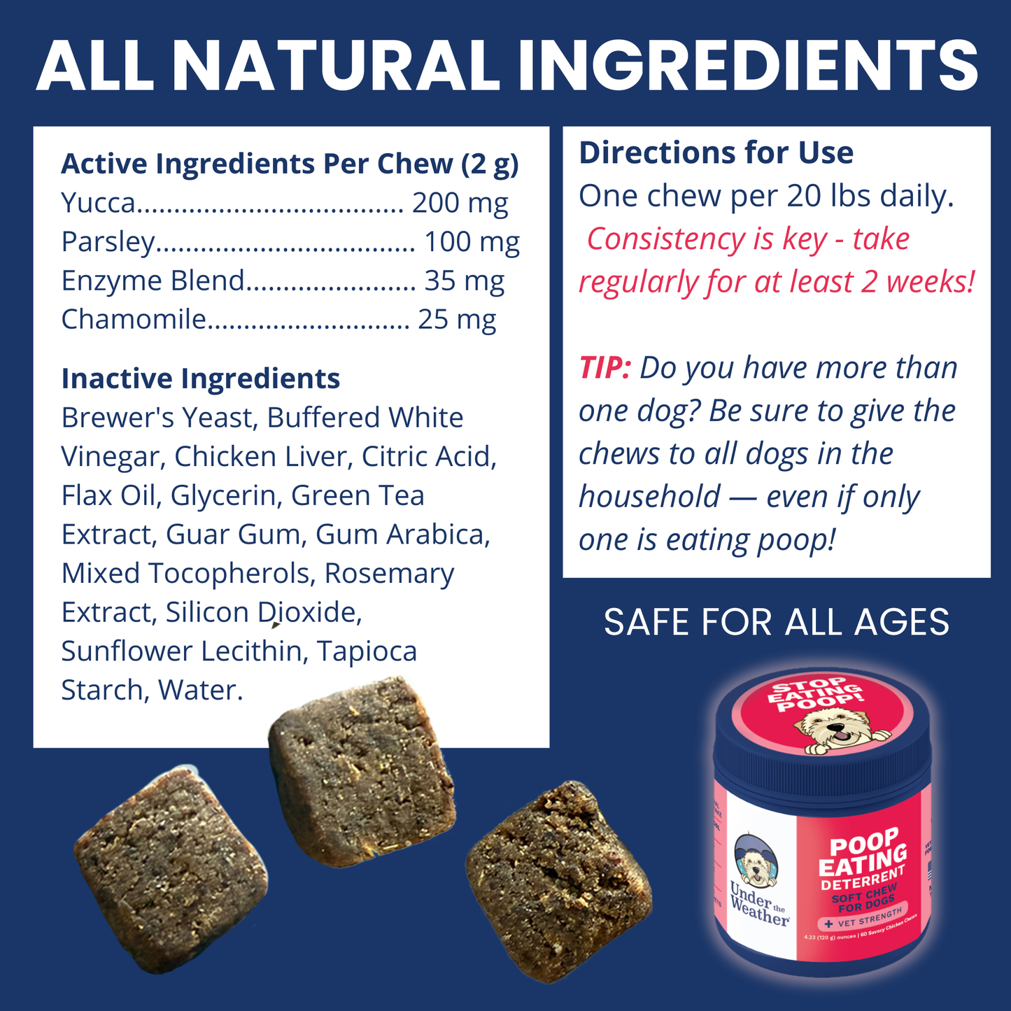 Poop Eating Deterrent - Coprophagia Chew For Dogs