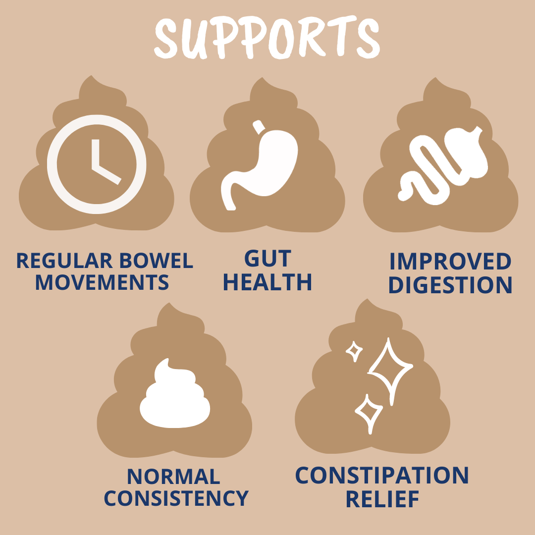 Go Time Laxative Chews For Dogs