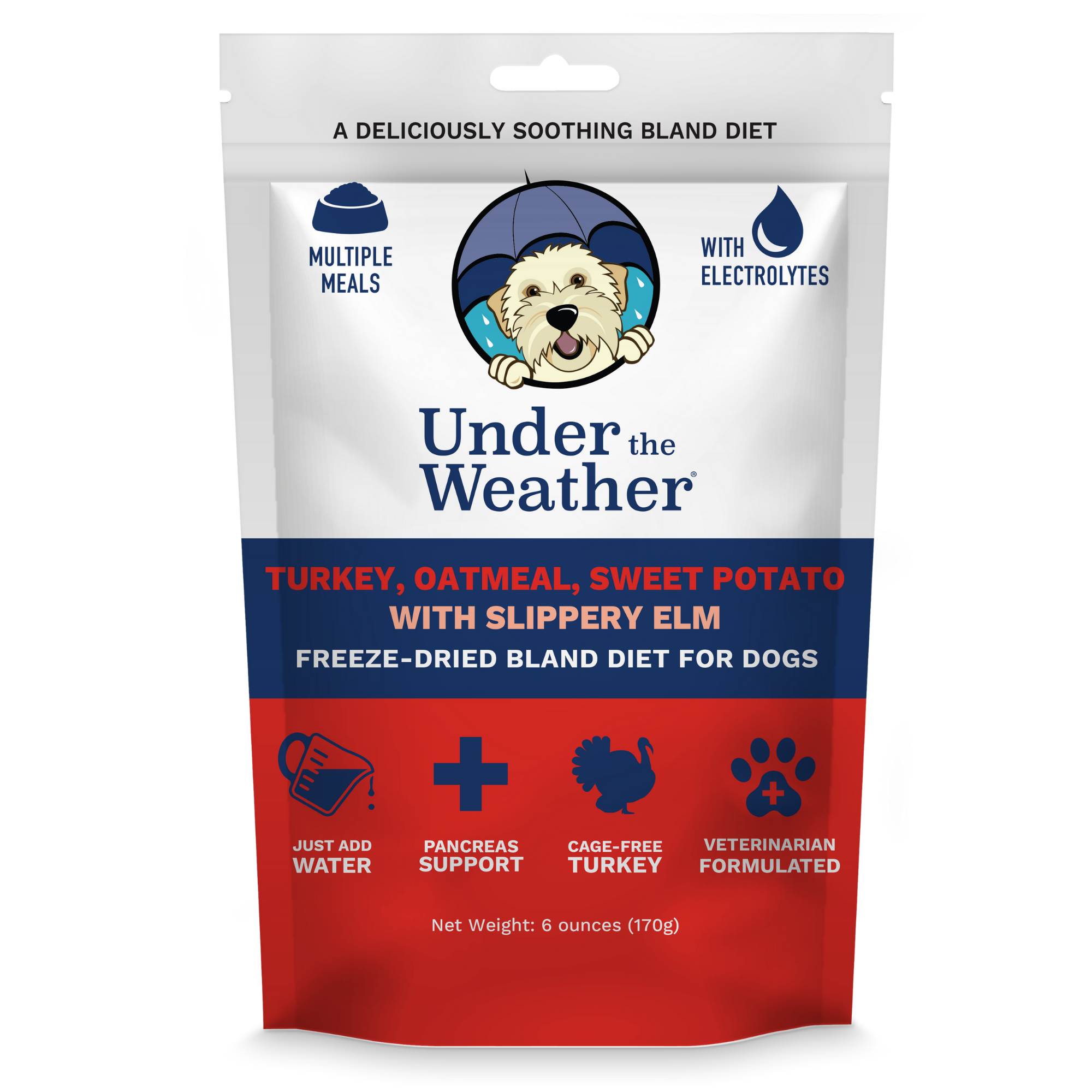 Under the weather dog food