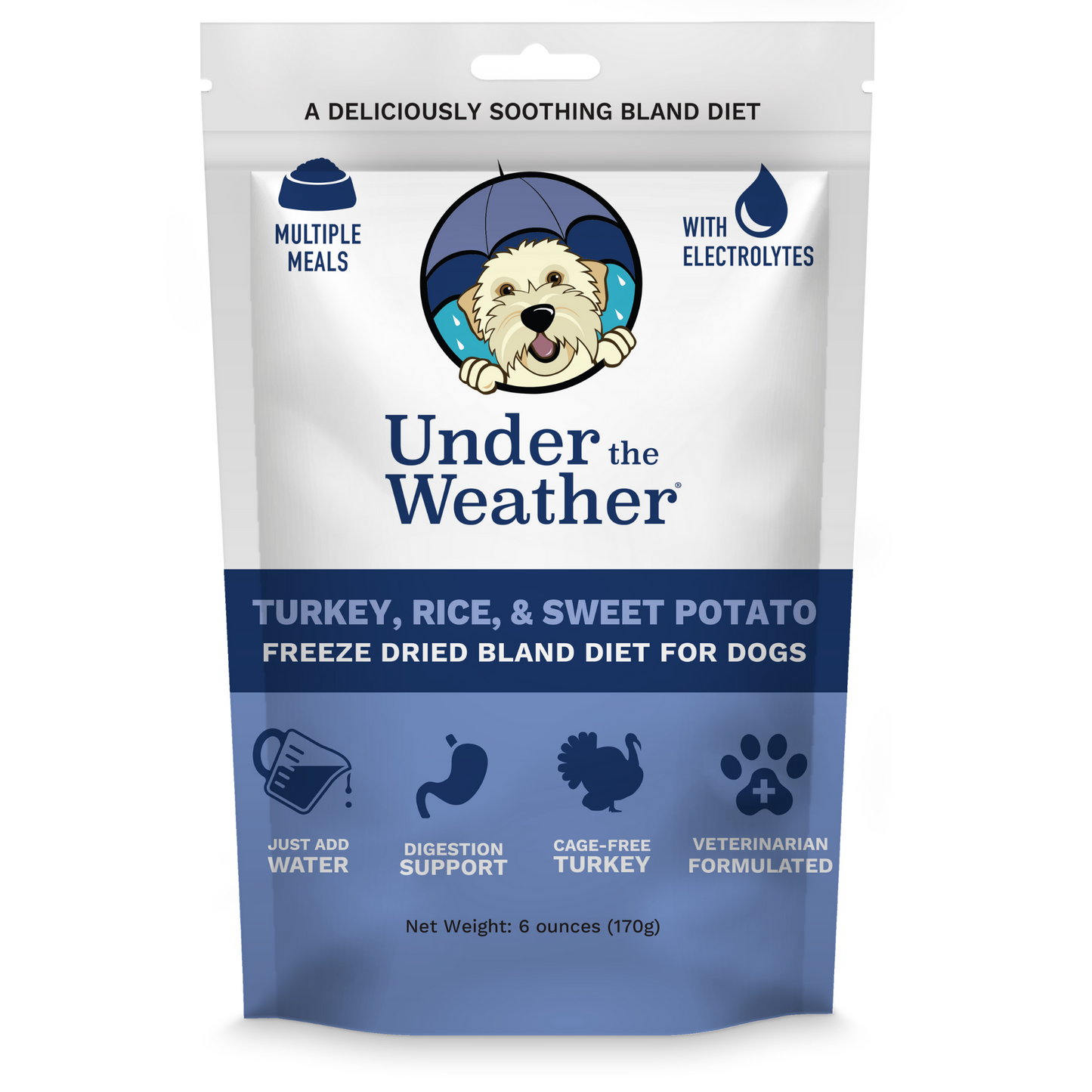 Turkey, Rice, & Sweet Potato Bland Diet For Dogs