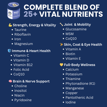 Multivitamin Daily Support for Dogs