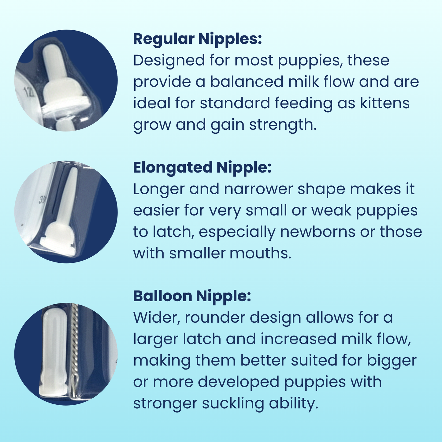 Nursing Kit for Puppies - 4oz
