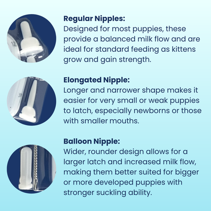 Nursing Kit for Puppies - 4oz