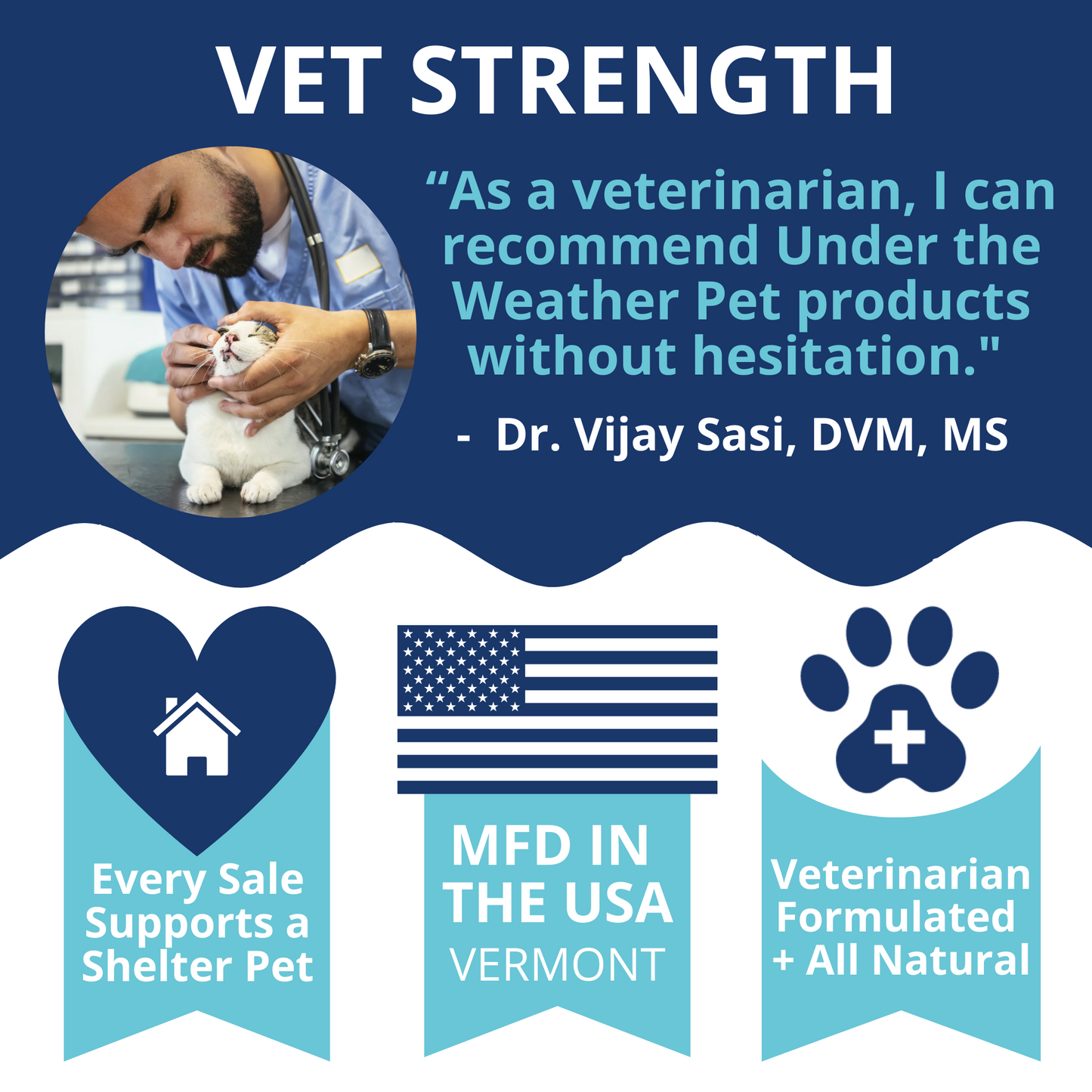 3-in-1 Vital Colostrum Gel for Cats
