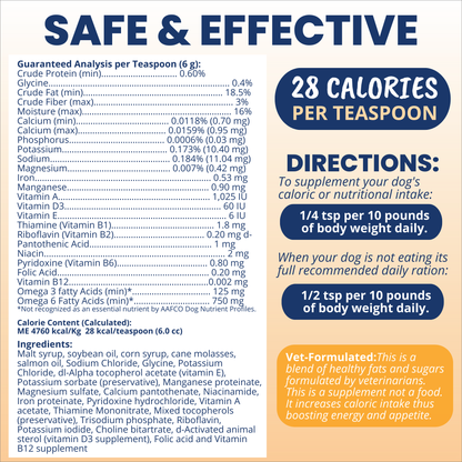 Ready Cal™ PLUS Electrolytes for Dogs