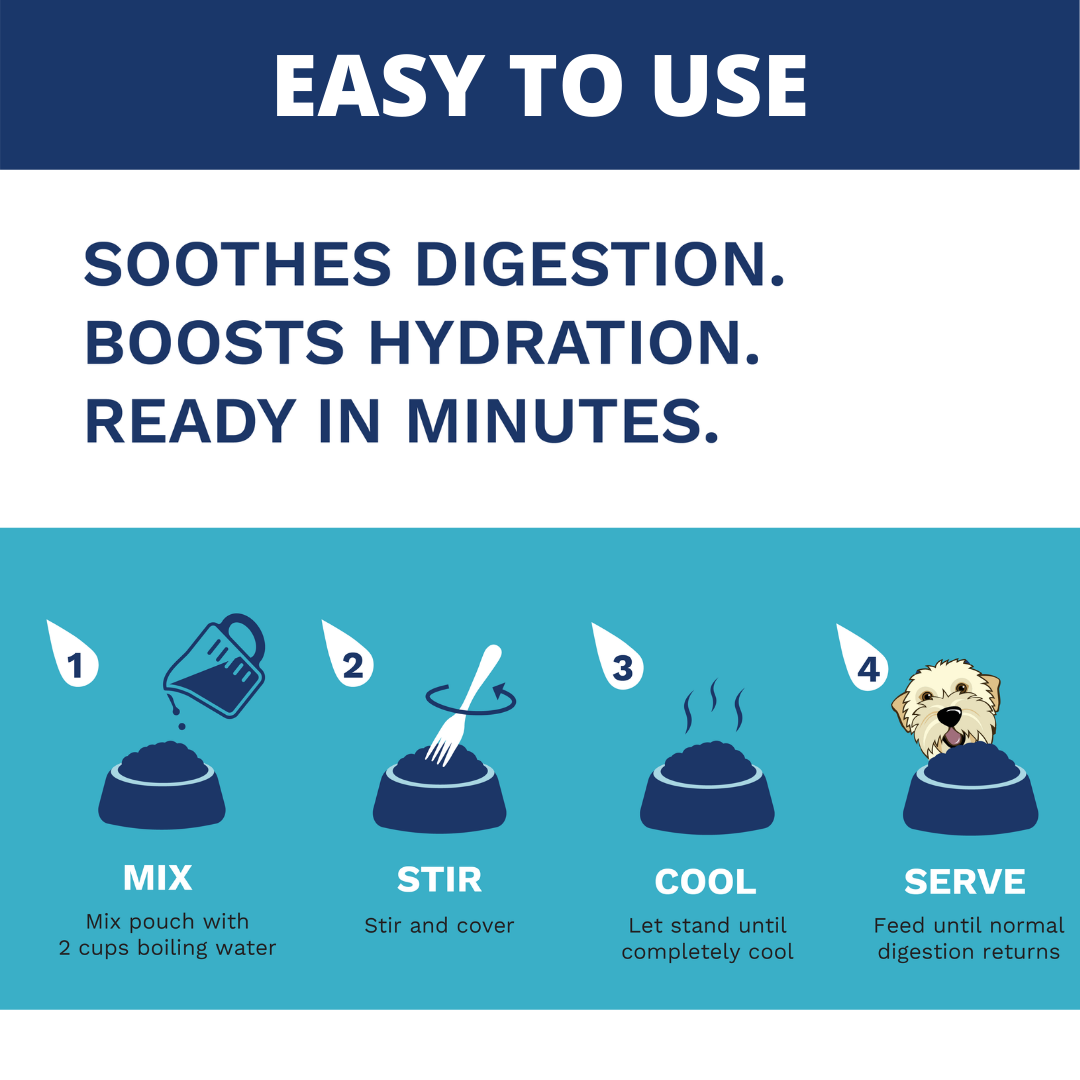 Chicken & Rice Bland Diet For Dogs
