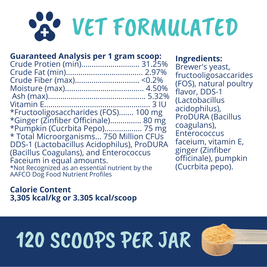 Probiotic Powder for Dogs