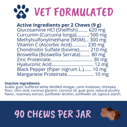 Hip & Joint Chews for Dogs