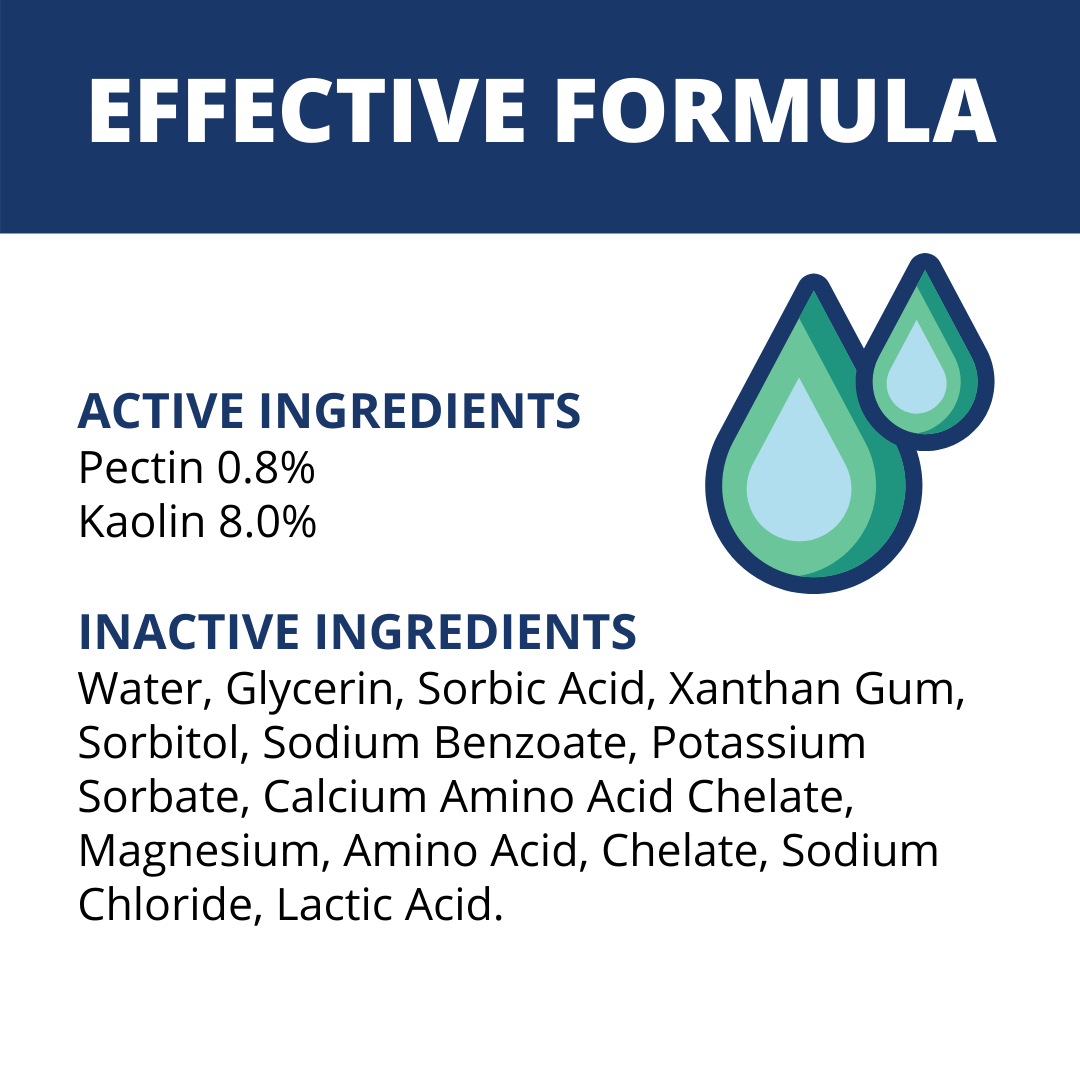 Anti Diarrhea For Cats Under the Weather