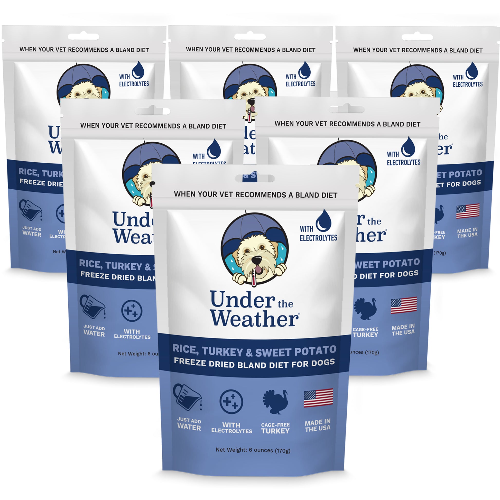 Under the Weather Pet Turkey, Rice & Sweet Potato Bland Diet Freeze-Dried Supplement